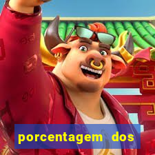 porcentagem dos slots pagantes